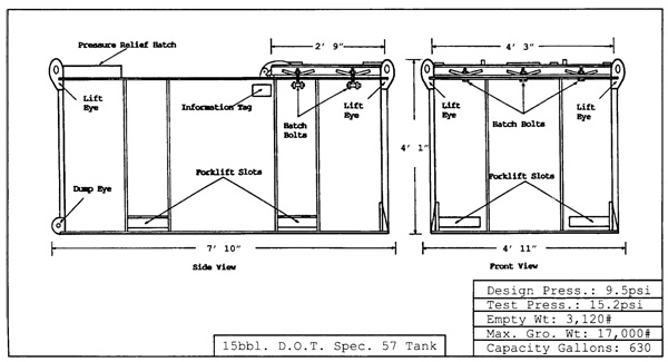 Strapping Chart