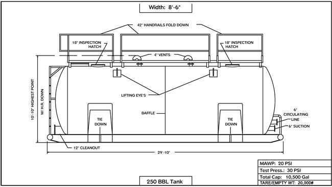 Tank Strapping Chart